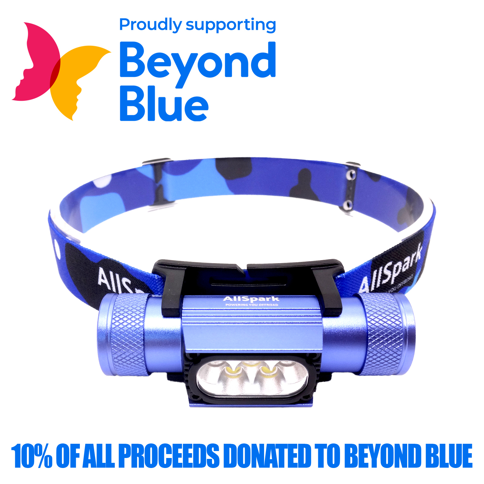 Special Edition Blue Camo AllSpark 2000 Lumen LED Head Torch