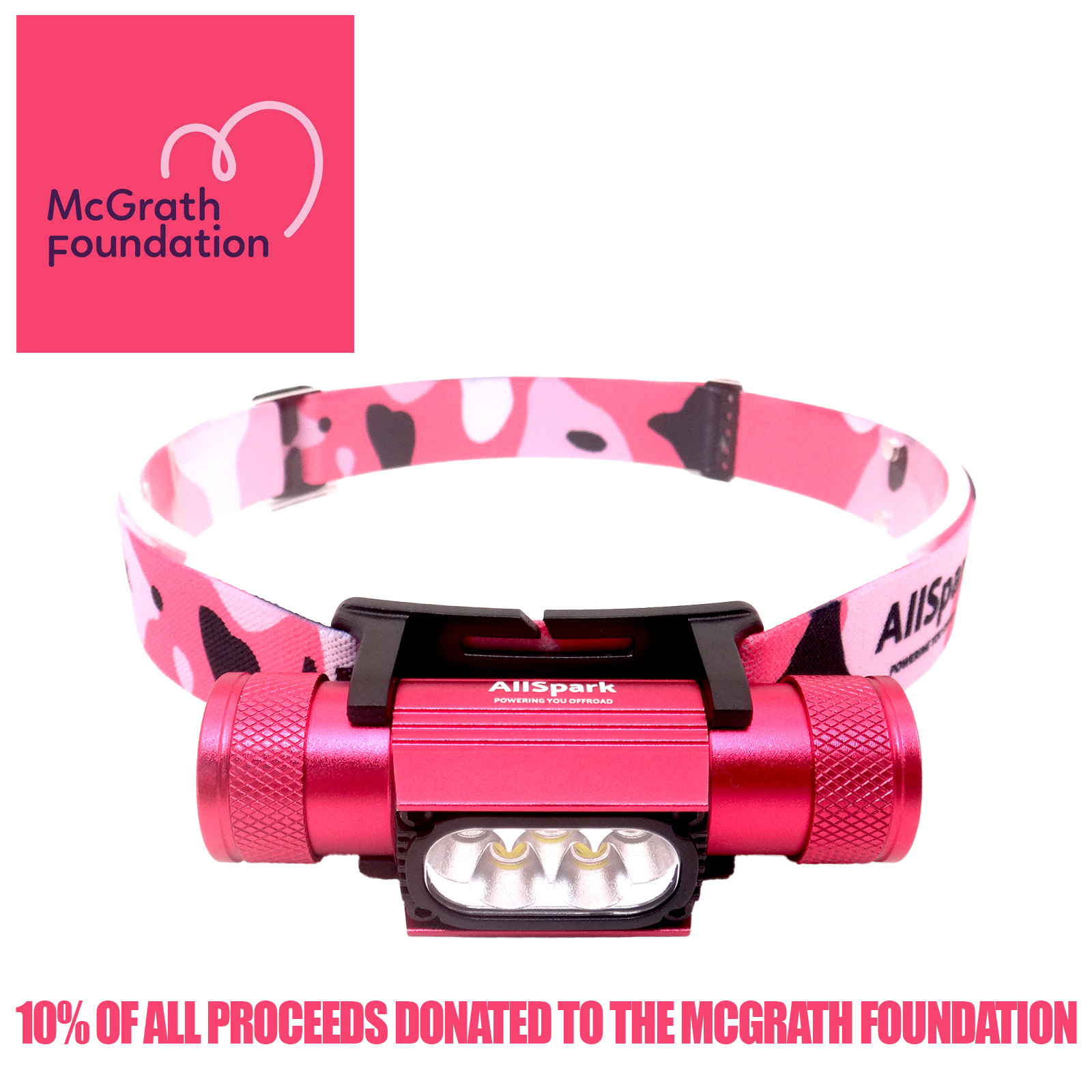 Special Edition Pink Camo AllSpark 2000 Lumen LED Head Torch