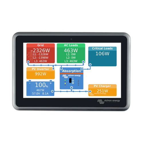 Victron Ekrano GX System Controller