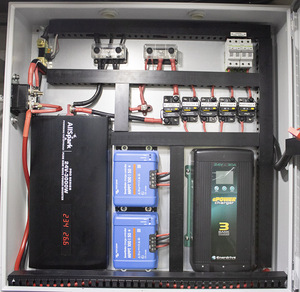 12V vs. 24V Offgrid Power Systems: Which One is Right for You? image